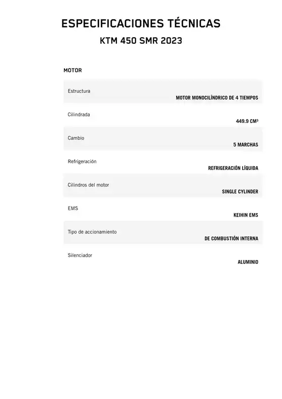 Catálogo KTM | Ktm 450 smr 2023 | 2026-03-16T00:00:00.000Z - 2026-03-30T00:00:00.000Z