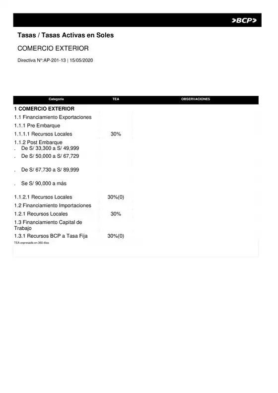 Catálogo Banco de Crédito del Perú | COMERCIO EXTERIOR | 2026-03-18T00:00:00.000Z - 2026-04-30T00:00:00.000Z
