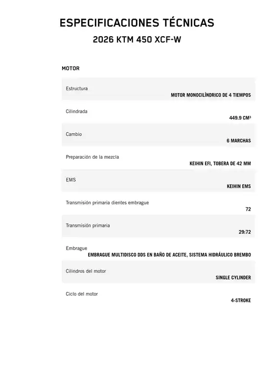 Catálogo KTM en Nazca | 2026 ktm 350 excf | 2026-03-24T00:00:00.000Z - 2026-04-07T00:00:00.000Z
