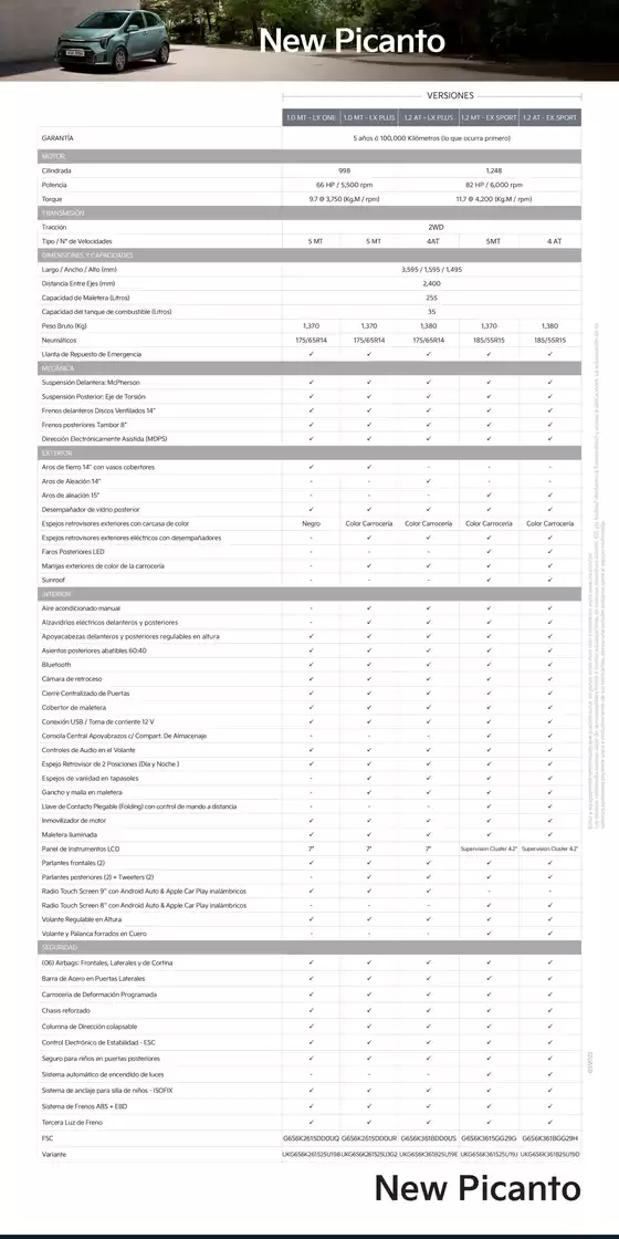 Catálogo Kia | New Picanto  | 2025-01-30T00:00:00.000Z - 2025-06-30T00:00:00.000Z