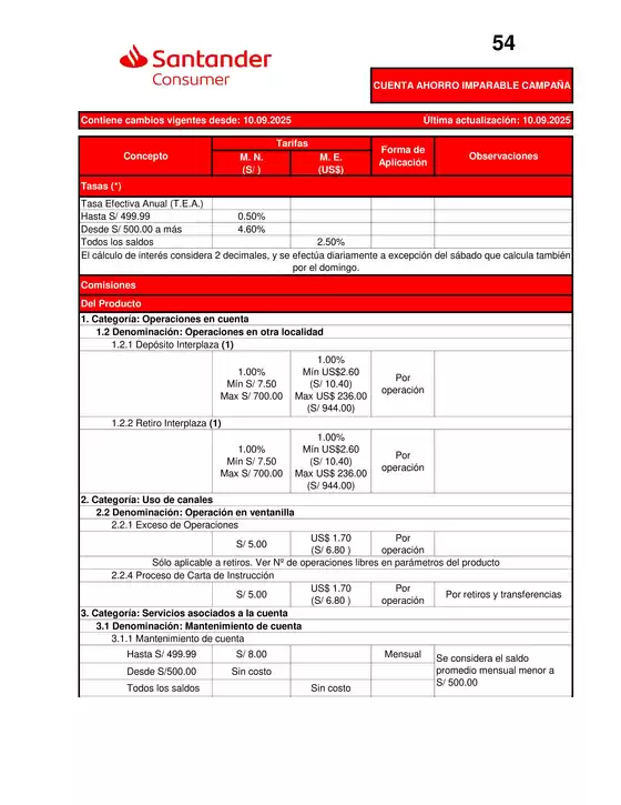 Catálogo Santander | CUENTA AHORRO IMPARABLE CAMPAÑA | 2026-04-02T00:00:00.000Z - 2026-05-31T00:00:00.000Z