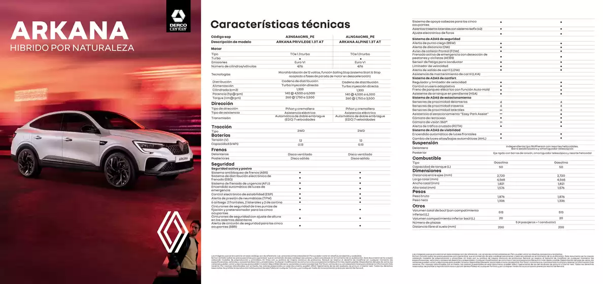 Catálogo Renault | Ft arkana jun2025 | 2026-04-28T00:00:00.000Z - 2026-05-12T00:00:00.000Z