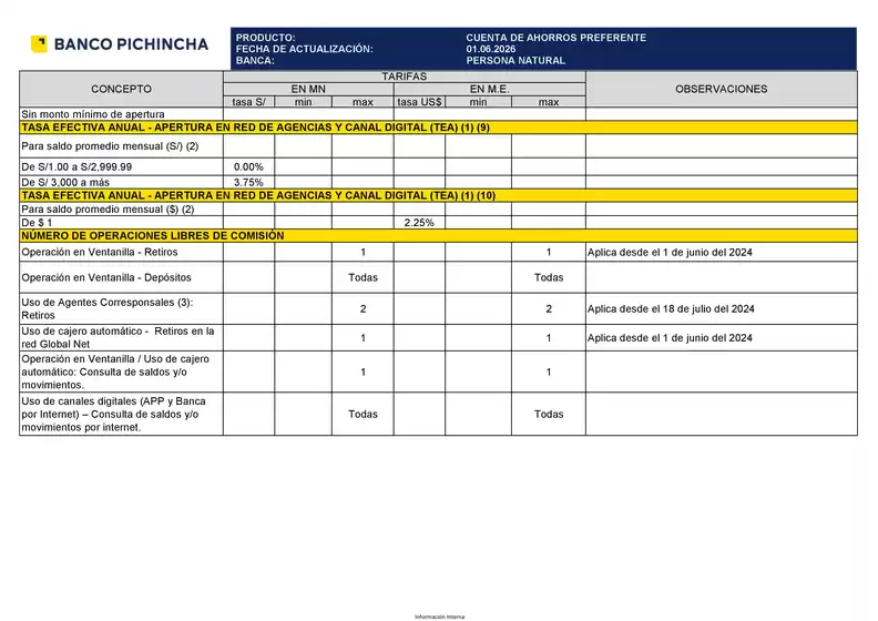 Catálogo Banco Pichincha | Tarifario Ahorro | 2026-06-03T00:00:00.000Z - 2026-09-30T00:00:00.000Z