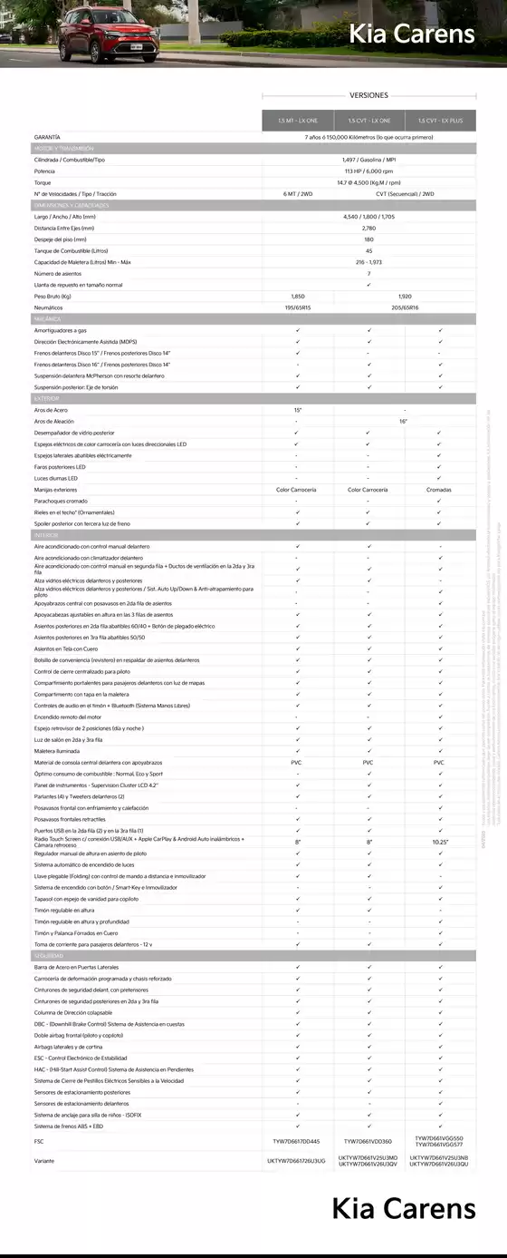 Catálogo Kia |  carens kia | 2025-07-15T00:00:00.000Z - 2026-01-11T00:00:00.000Z