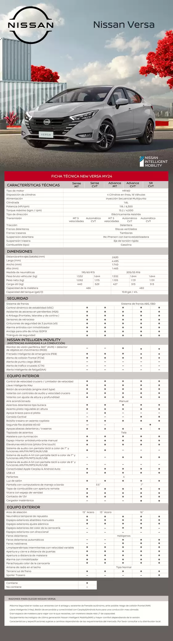 Catálogo Nissan | Nissan Versa | 2025-08-12T00:00:00.000Z - 2026-08-12T00:00:00.000Z