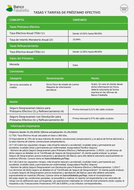 Catálogo Banco Falabella en Trujillo | Tarifario Pretamo  | 2025-08-13T00:00:00.000Z - 2025-12-31T00:00:00.000Z