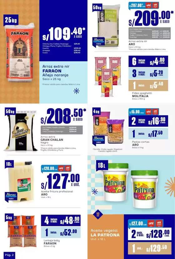 Catálogo Horeca 