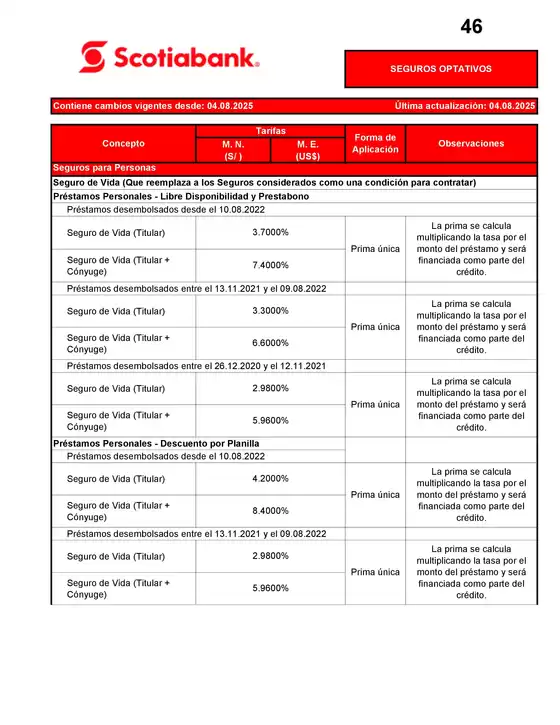 Seguros Optativos 