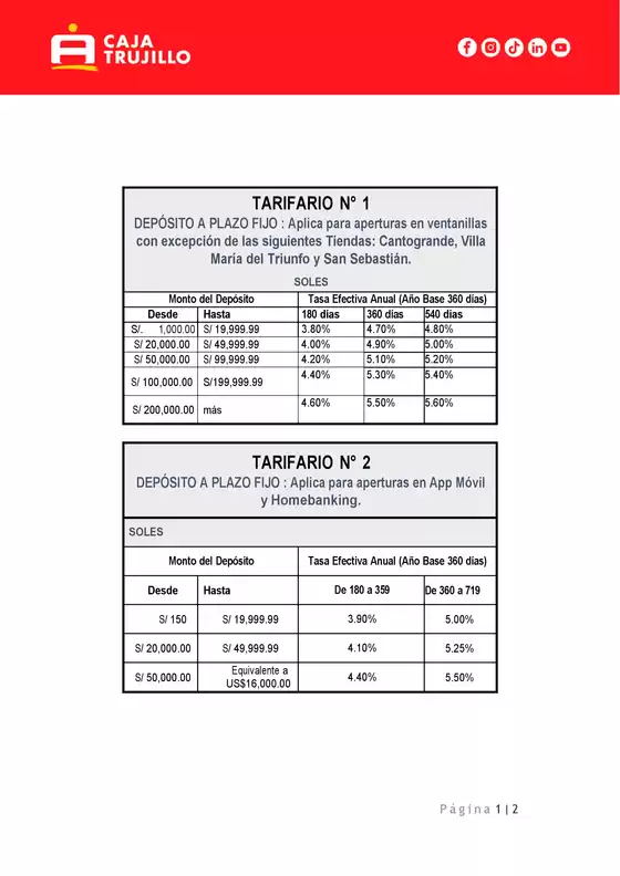 Catálogo Caja Trujillo | Tarifario | 2026-07-02T00:00:00.000Z - 2026-07-13T00:00:00.000Z
