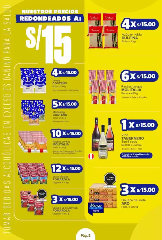 Catálago Precios Redondos 