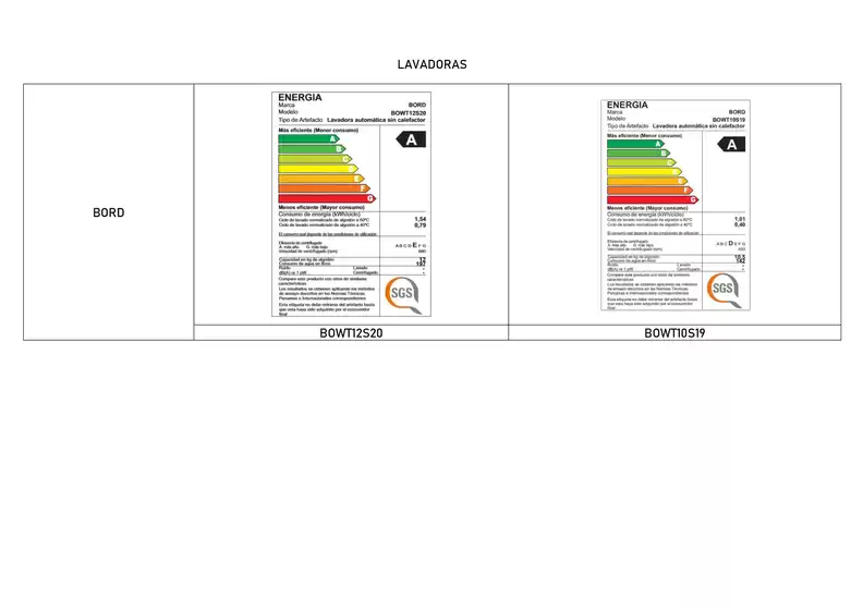 eficiencia energetica 3