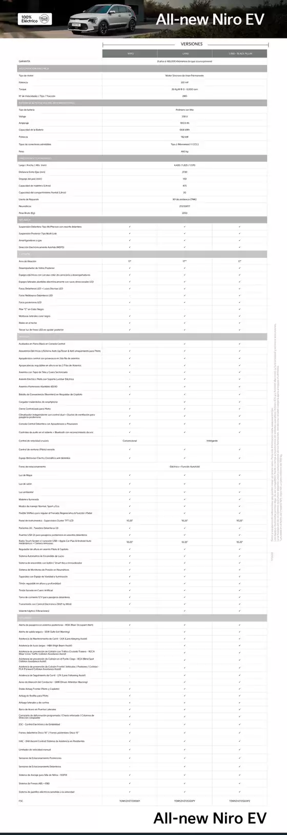 Catálogo Kia | camioneta electrica all new niro ev kia peru | 2025-09-11T00:00:00.000Z - 2025-09-25T00:00:00.000Z