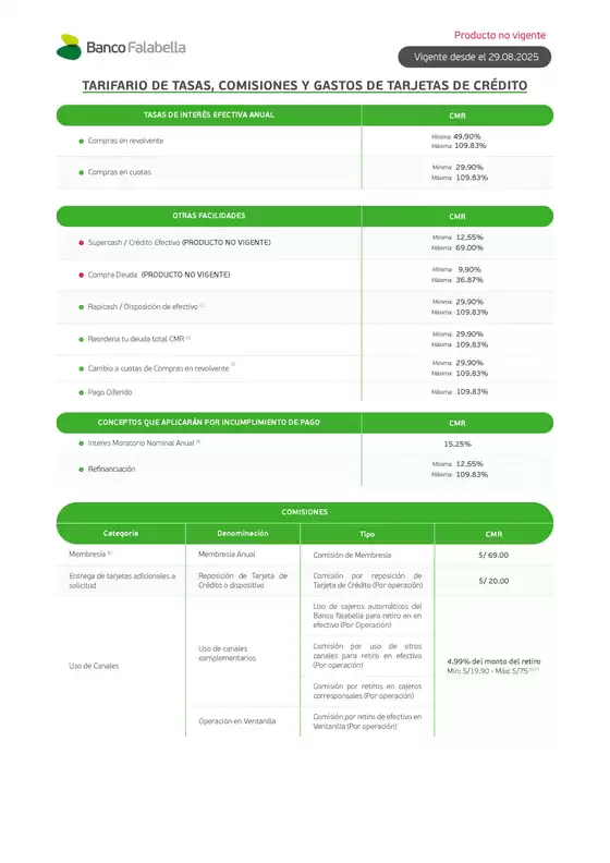 Catálogo Banco Falabella | Tarifario Transicio | 2025-09-12T00:00:00.000Z - 2025-09-14T00:00:00.000Z
