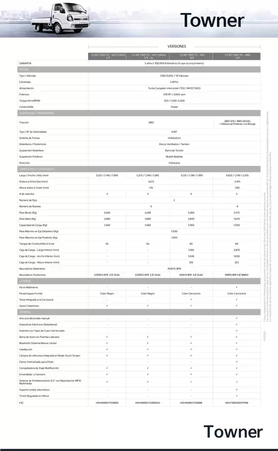 Catálogo Kia | camion carga towner kia peru | 2025-09-15T00:00:00.000Z - 2025-09-29T00:00:00.000Z