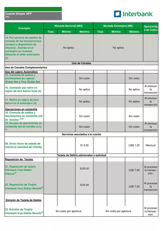 Cuenta simple afp