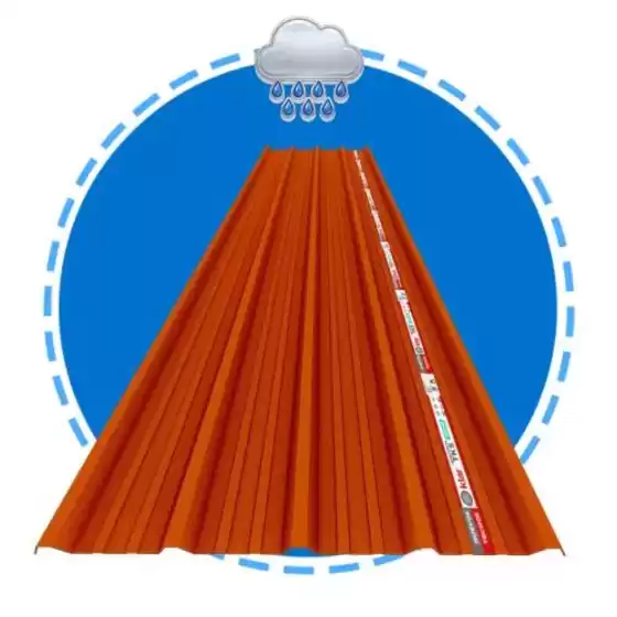 Catálogo Sodimac en Callería | Ofertas especiales para ti | 2026-08-19T00:00:00.000Z - 2026-09-02T00:00:00.000Z