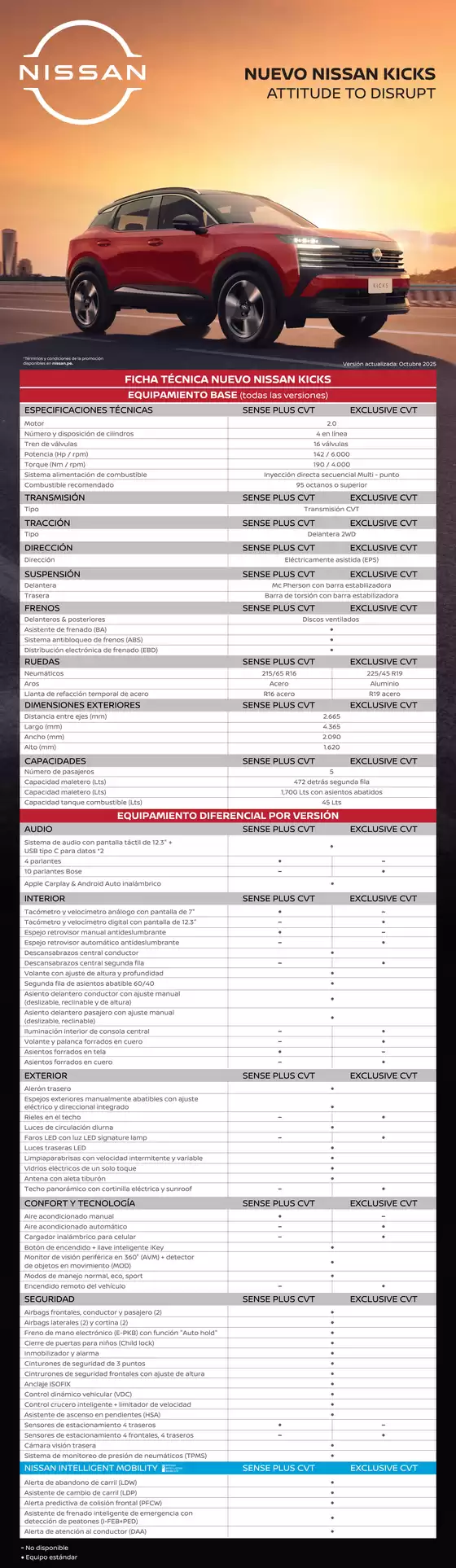 Catálogo Nissan | FT Nuevo Nissan Kicks | 2026-09-02T00:00:00.000Z - 2026-09-16T00:00:00.000Z