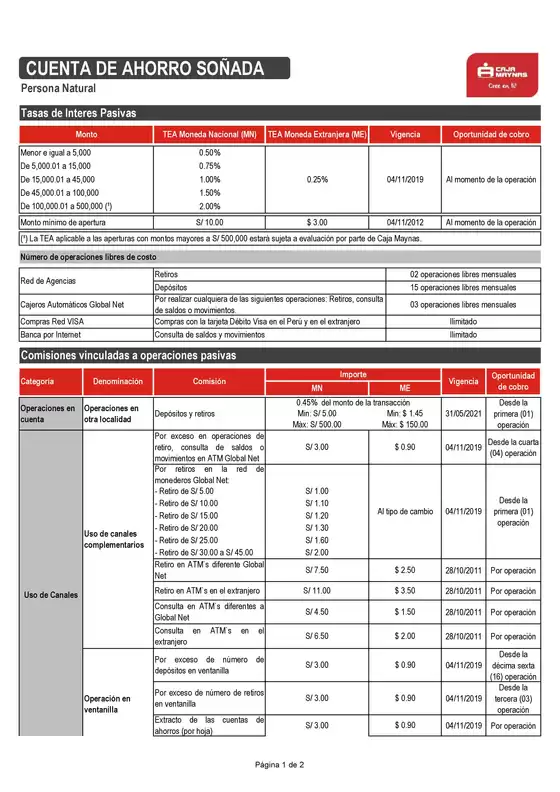 Catálogo Caja Maynas | CUENTA DE AHORRO SOÑADA | 2026-09-03T00:00:00.000Z - 2026-10-31T00:00:00.000Z