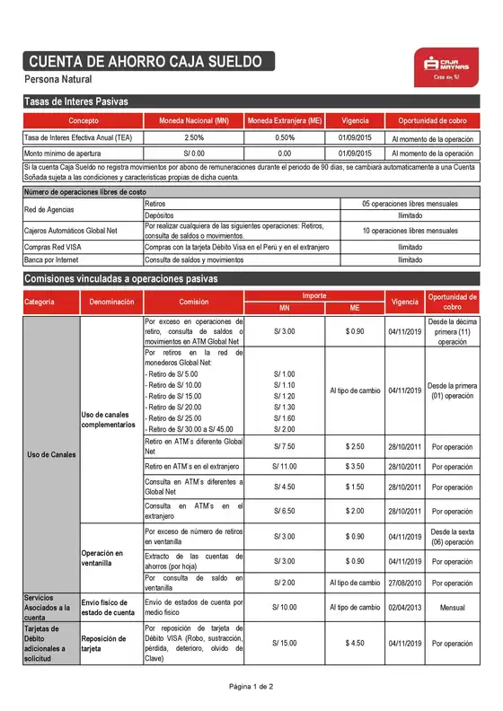 Catálogo Caja Maynas | CUENTA DE AHORRO CAJA SUELDO | 2026-09-03T00:00:00.000Z - 2026-10-31T00:00:00.000Z