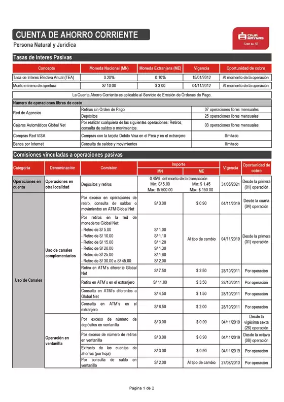 Catálogo Caja Maynas | CUENTA DE AHORRO CORRIENTE | 2026-09-03T00:00:00.000Z - 2026-10-31T00:00:00.000Z