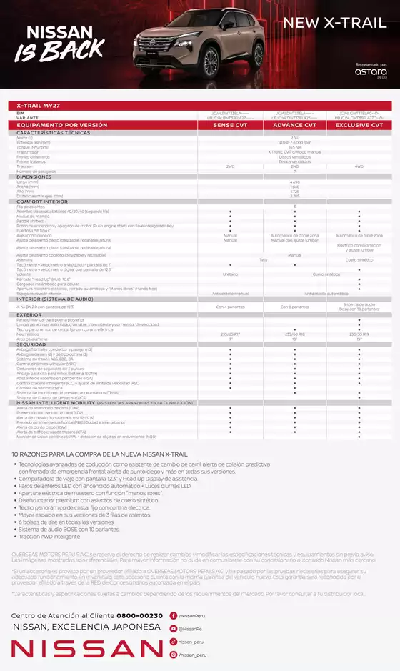 Catálogo Nissan | Nissan xtrail | 2026-09-15T00:00:00.000Z - 2026-09-29T00:00:00.000Z