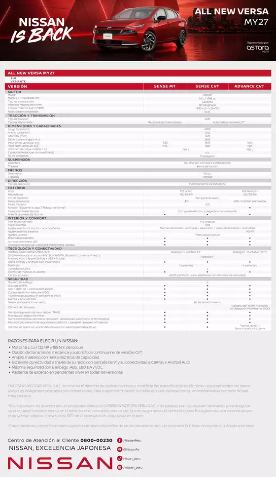 Catálogo Nissan | Nissan new versa | 2026-09-15T00:00:00.000Z - 2026-09-29T00:00:00.000Z