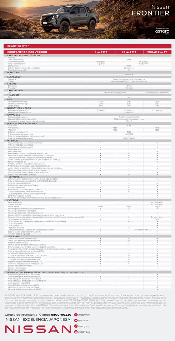 Catálogo Nissan | Ft frontier 22102026 | 2026-10-23T00:00:00.000Z - 2026-11-06T00:00:00.000Z