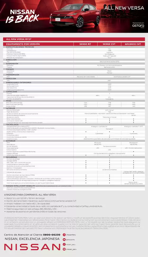 Catálogo Nissan | Ft 23102026 all new versa | 2026-10-24T00:00:00.000Z - 2026-11-07T00:00:00.000Z