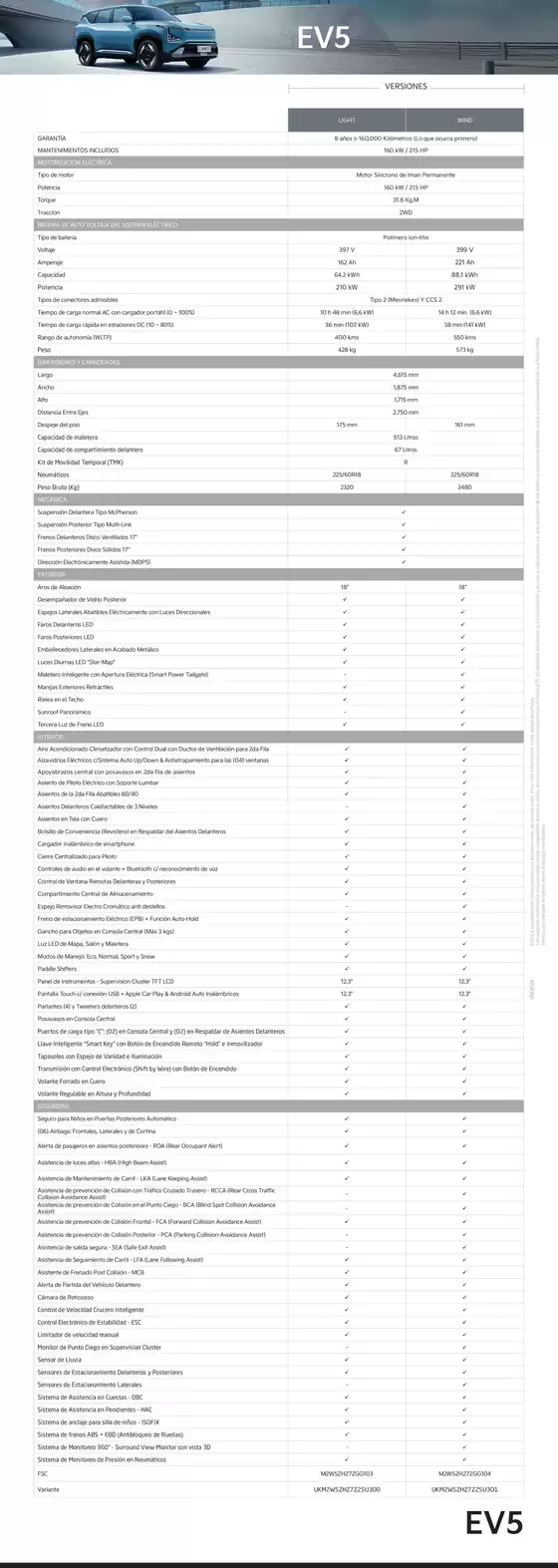 Catálogo Kia | camioneta electrica ev5 kia peru | 2025-09-28T00:00:00.000Z - 2025-10-12T00:00:00.000Z