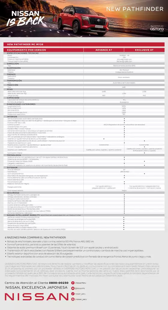 Catálogo Nissan | Ft pathfinder 27102026pdf | 2026-10-28T00:00:00.000Z - 2026-11-11T00:00:00.000Z