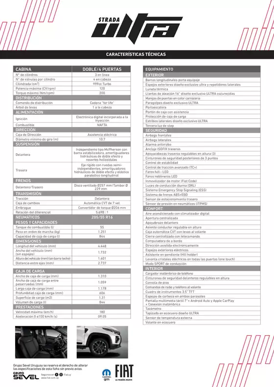 Ficha Tecnica Strada Ultra 2024