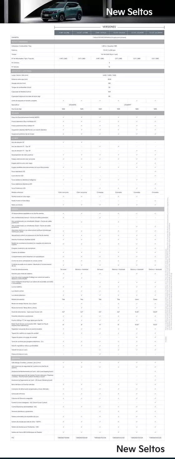 Catálogo Kia | camioneta suv new seltos kia peru | 2025-10-01T00:00:00.000Z - 2025-10-15T00:00:00.000Z