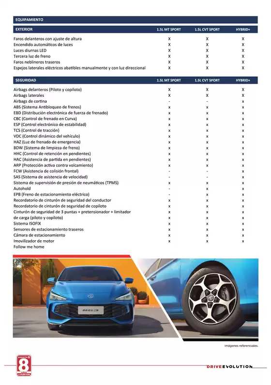Mg 3 