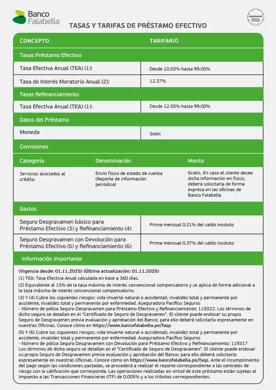 Catálogo Banco Falabella | TASAS Y TARIFAS DE PRÉSTAMO EFECTIVO | 2026-01-08T00:00:00.000Z - 2026-04-30T00:00:00.000Z
