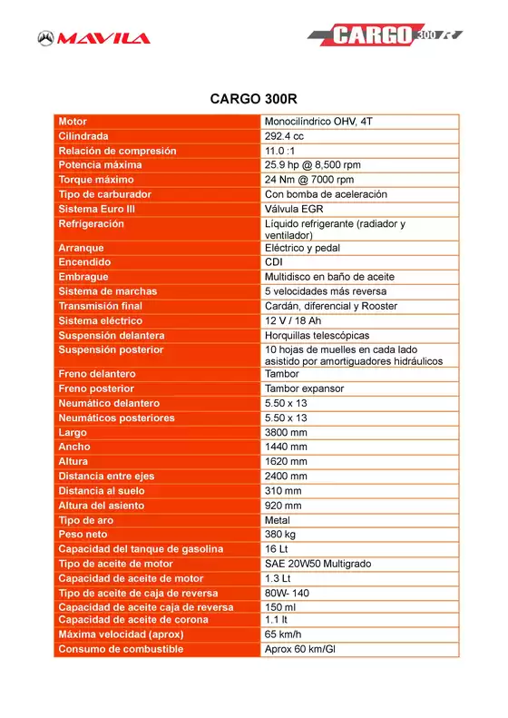 Catálogo Mavila | CARGO 300R | 2026-01-16T00:00:00.000Z - 2026-11-30T00:00:00.000Z
