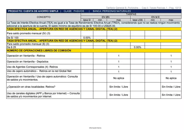 Catálogo Banco Pichincha | CUENTA DE AHORRO SIMPLE | 2026-02-04T00:00:00.000Z - 2026-04-30T00:00:00.000Z
