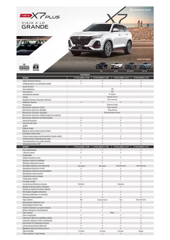 Catálogo Derco en Huaraz | Changan X7 Plus X7 PLUS LUXURY 1.5 MT 2024 | 2026-02-11T00:00:00.000Z - 2026-12-31T00:00:00.000Z