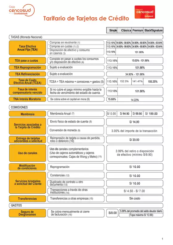 Catálogo Banco Cencosud | Tarifario de tarjetas de credito  | 2026-02-13T00:00:00.000Z - 2027-02-13T00:00:00.000Z