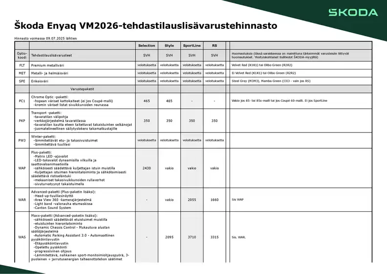 Škoda -luettelo, Hyvinkää | Uusi Enyaq lisävarustehinnasto | 2026-02-06T00:00:00.000Z - 2026-02-20T00:00:00.000Z