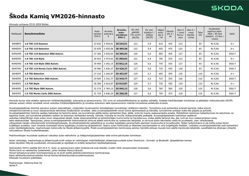Škoda -luettelo, Hyvinkää | Suositushinnasto | 2026-02-06T00:00:00.000Z - 2026-02-20T00:00:00.000Z