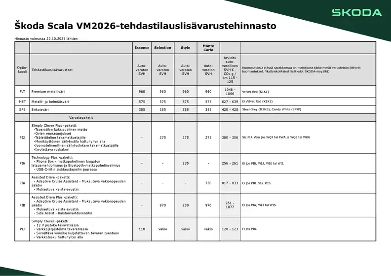 Škoda -luettelo, Kouvola | Lisävarustehinnasto | 2026-04-04T00:00:00.000Z - 2026-04-18T00:00:00.000Z