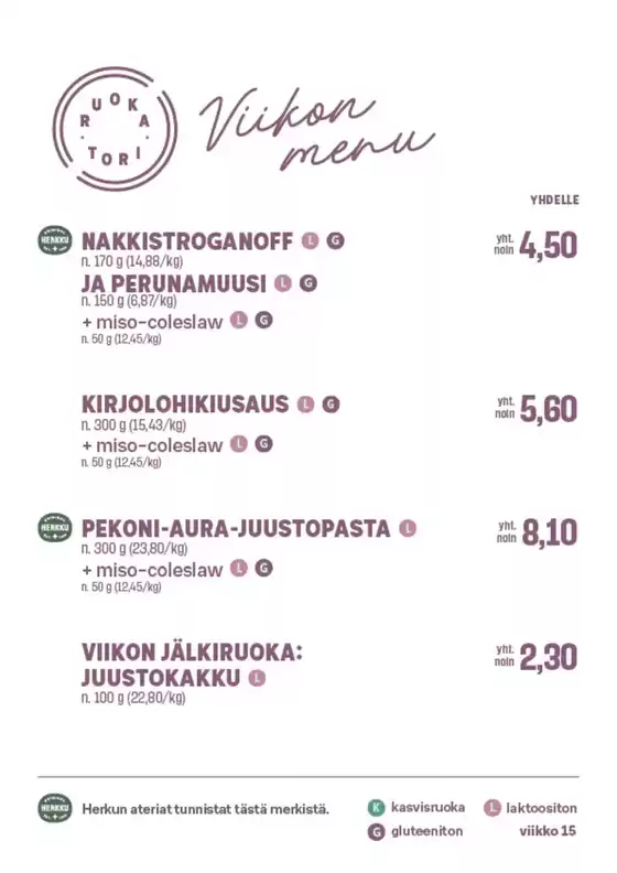 S-Market -luettelo, Forssa | Eksklusiivisia löytöjä | 2026-04-06T00:00:00.000Z - 2026-04-12T00:00:00.000Z