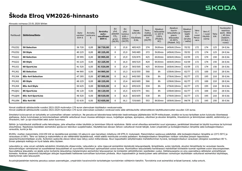 Škoda -luettelo, Huittinen | Škoda Elroq hinnasto | 2026-09-04T00:00:00.000Z - 2026-09-18T00:00:00.000Z