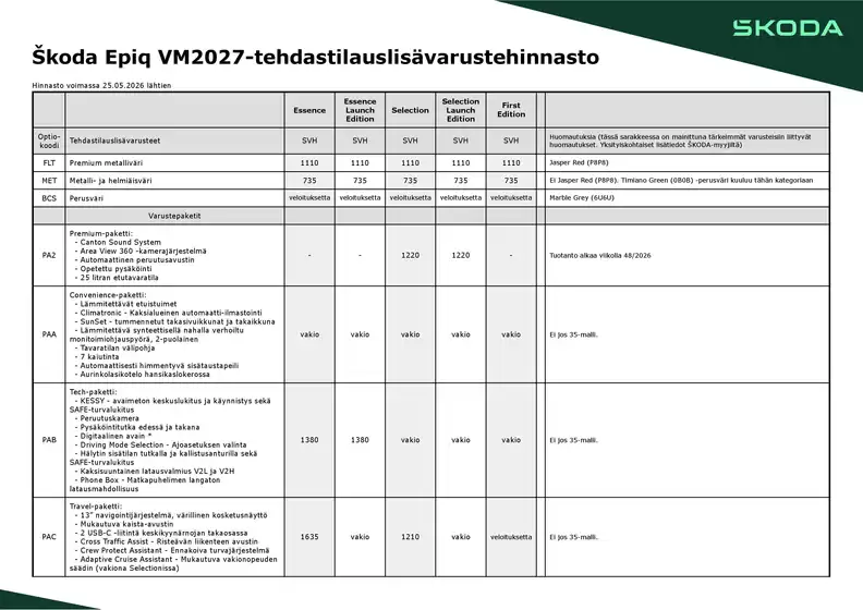 Škoda -luettelo, Huittinen | Škoda Epiq lisävarustehinnasto | 2026-09-04T00:00:00.000Z - 2026-09-18T00:00:00.000Z