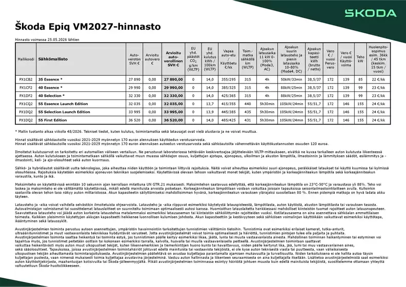 Škoda -luettelo, Huittinen | Škoda Epiq hinnasto | 2026-09-04T00:00:00.000Z - 2026-09-18T00:00:00.000Z