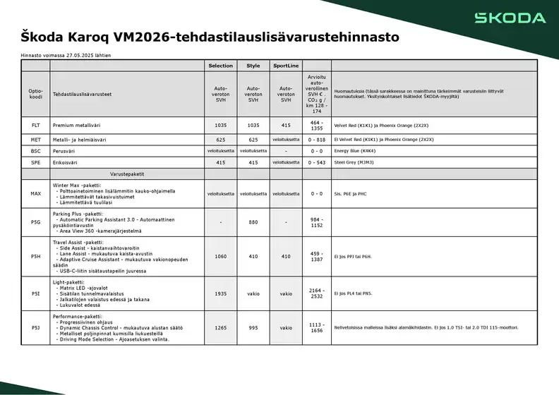 Škoda -luettelo, Järvenpää | Lisävarustehinnasto | 2026-09-04T00:00:00.000Z - 2026-09-18T00:00:00.000Z
