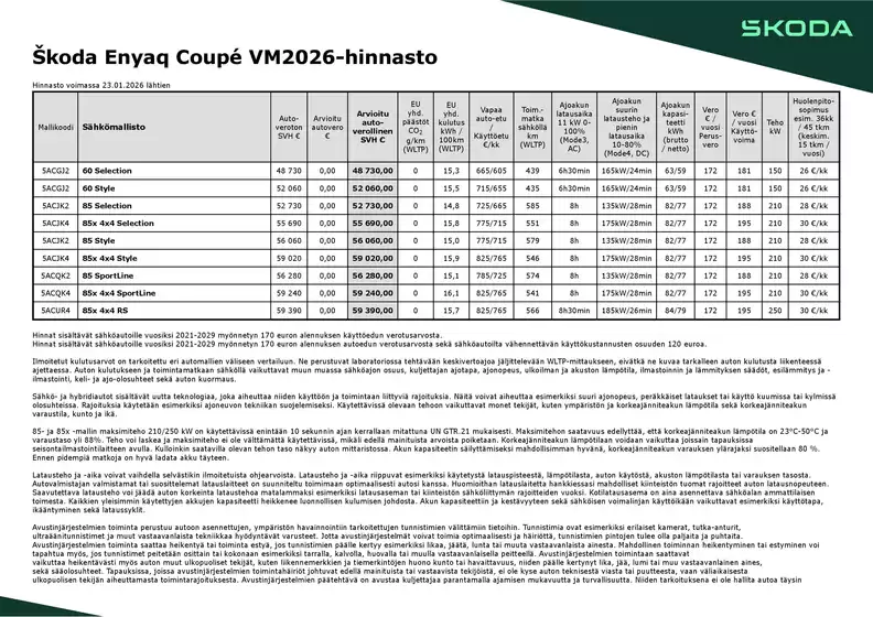 Škoda -luettelo, Huittinen | Enyaq Coupé hinnasto | 2026-09-04T00:00:00.000Z - 2026-09-18T00:00:00.000Z