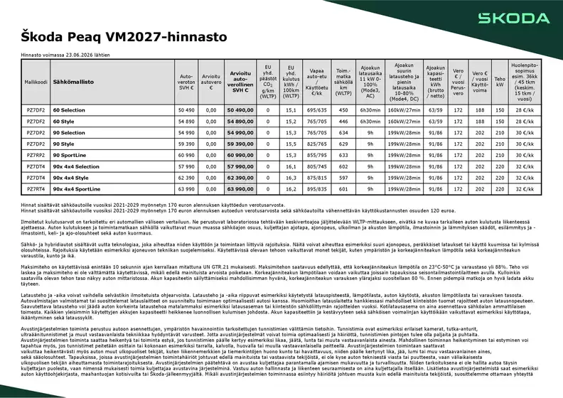 Škoda -luettelo, Forssa | Škoda Peaq hinnasto | 2026-09-04T00:00:00.000Z - 2026-09-18T00:00:00.000Z