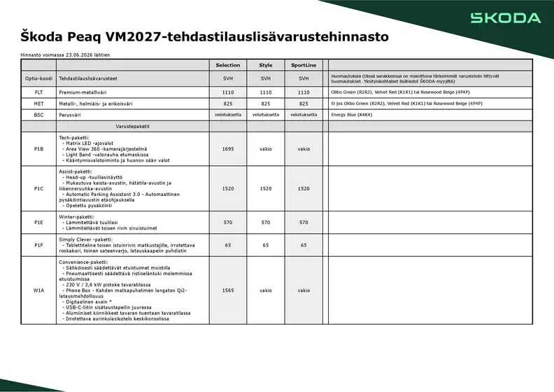 Škoda -luettelo, Forssa | Škoda Peaq lisävarustehinnasto | 2026-09-04T00:00:00.000Z - 2026-09-18T00:00:00.000Z