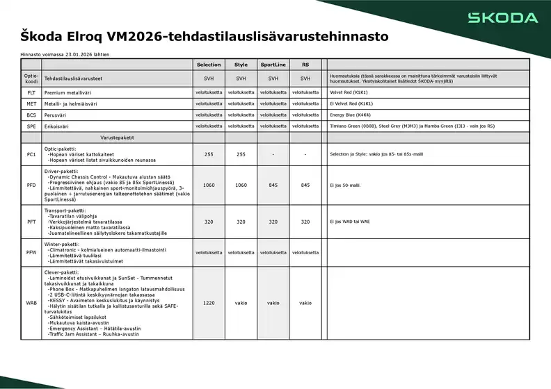 Škoda -luettelo, Huittinen | Škoda Elroq lisävarustehinnasto | 2026-09-04T00:00:00.000Z - 2026-09-18T00:00:00.000Z